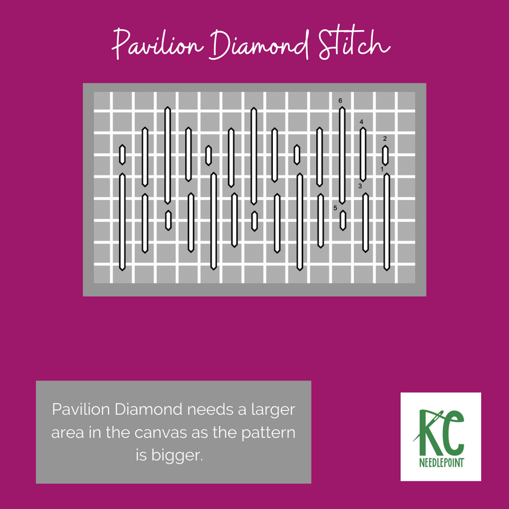 Pavilion Diamond Stitch