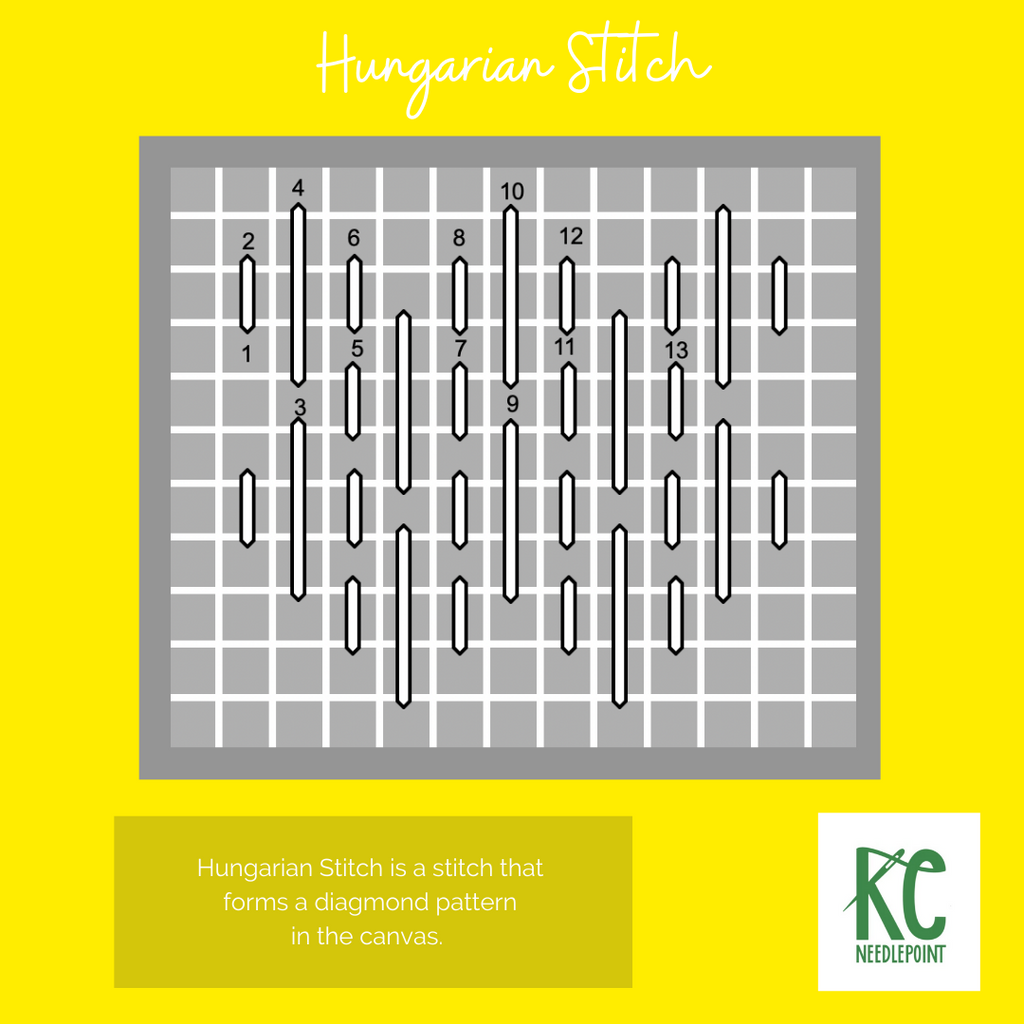 Hungarian Stitch