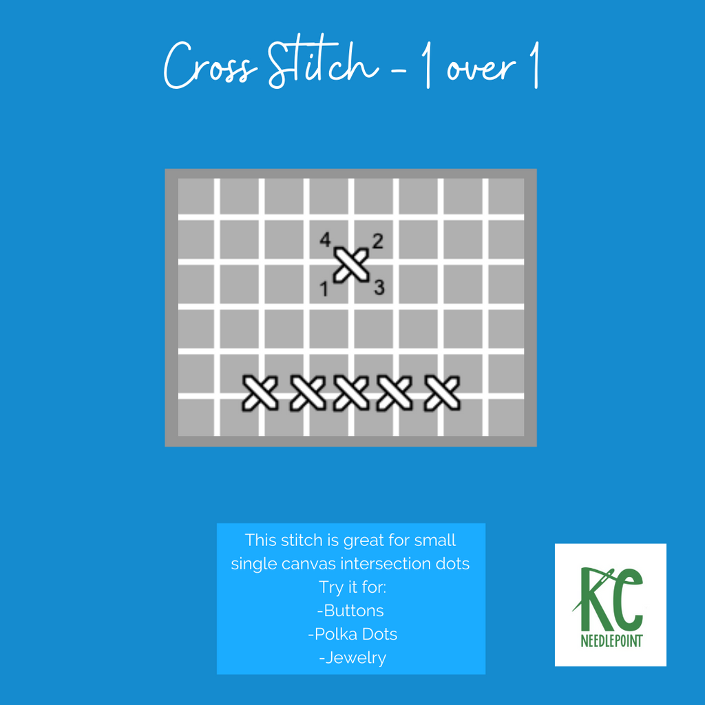 Cross Stitch- 1 over 1