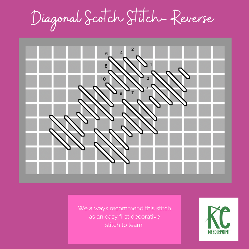 Diagonal Scotch Stitch- Reverse