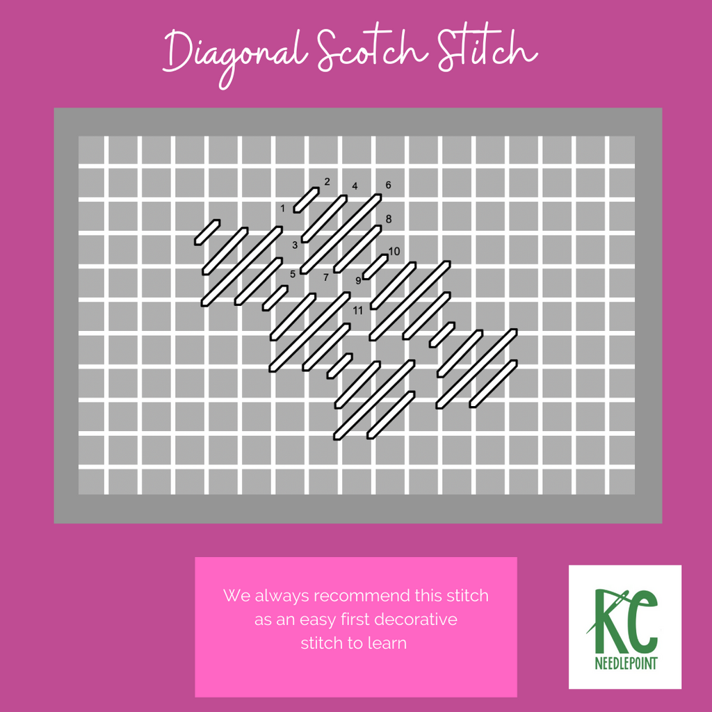 Diagonal Scotch Stitch