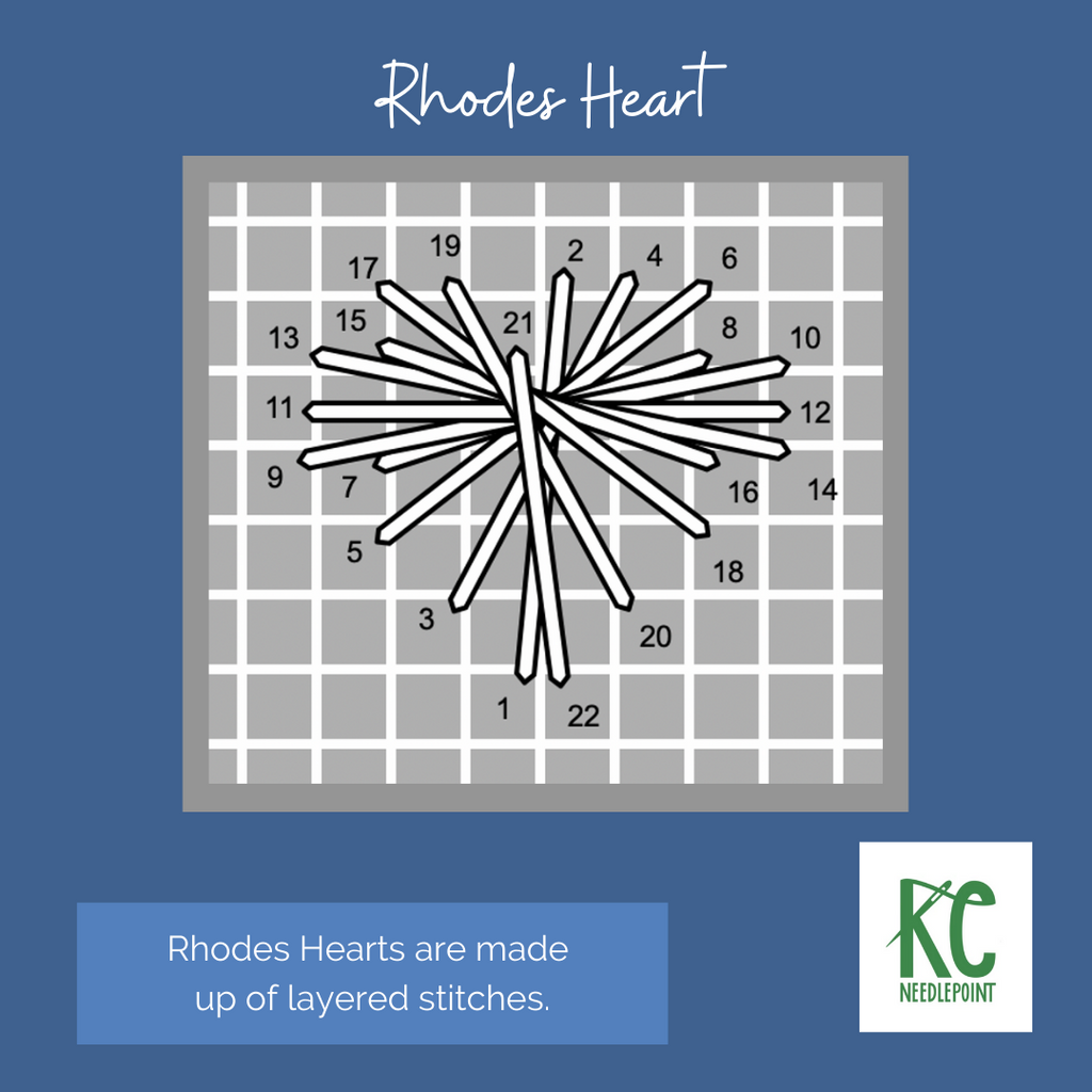 Rhodes Heart