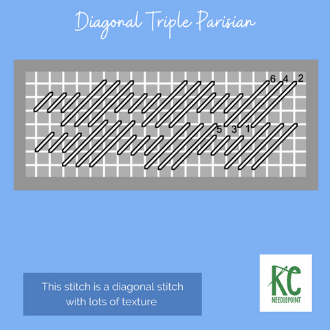 Diagonal Triple Parisian Stitch – KC Needlepoint