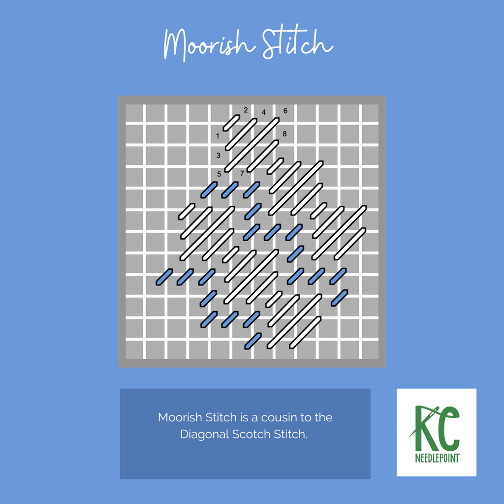 Moorish Stitch