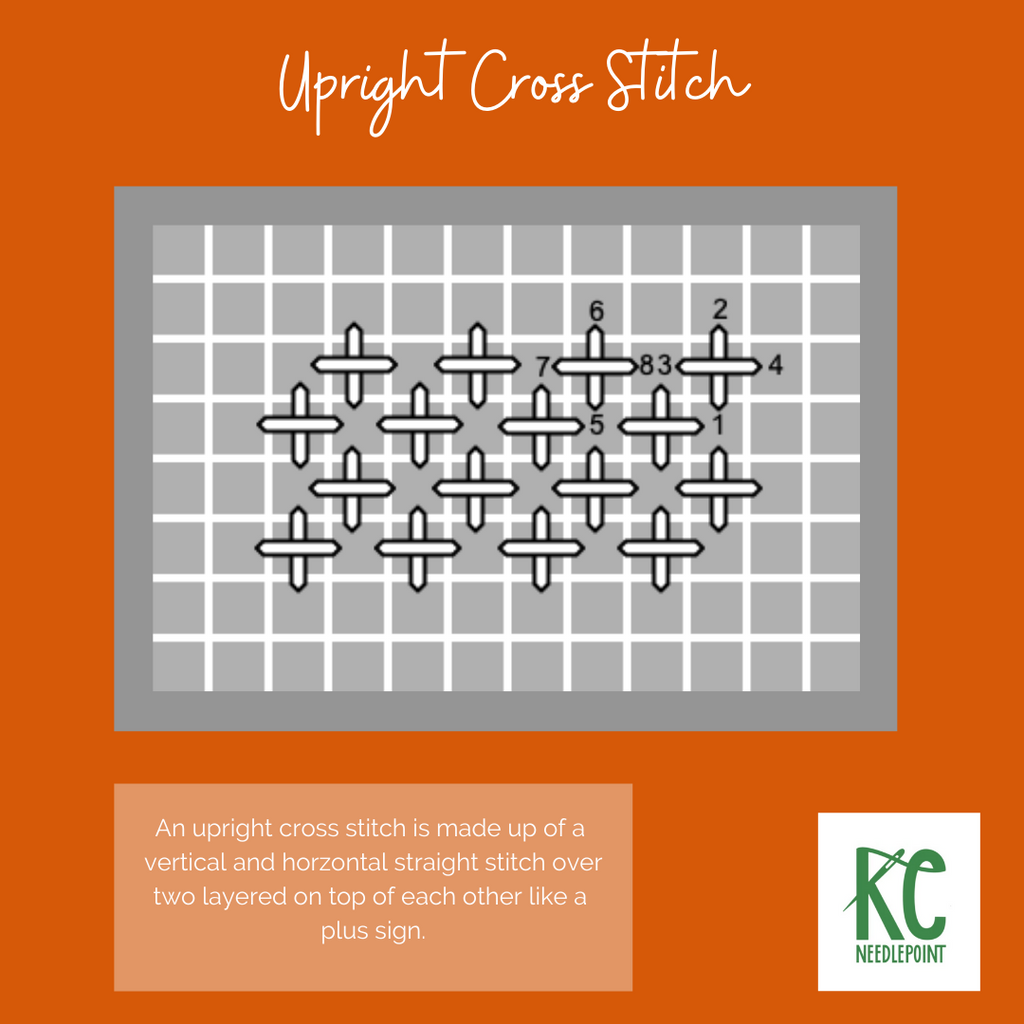 Upright Cross Stitch KC Needlepoint