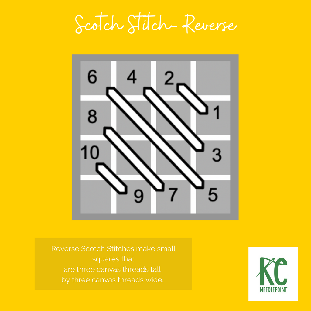 Scotch Stitch- Reverse