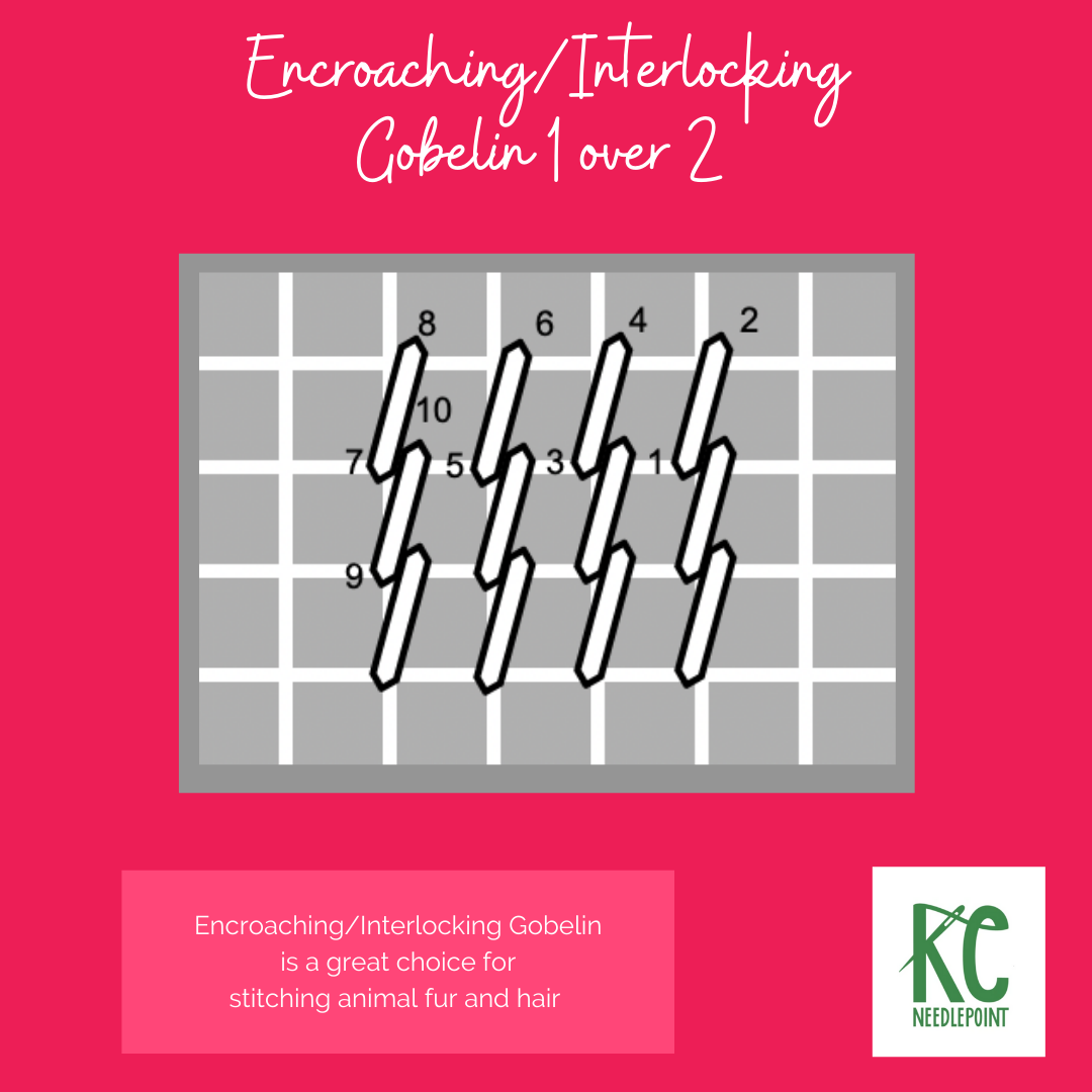 Kc Interlocking Encroaching/Interlocking Gobelin 1 over 2 – KC Needlepoint