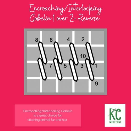 Encroaching/Interlocking Gobelin 1 over 2- Reverse