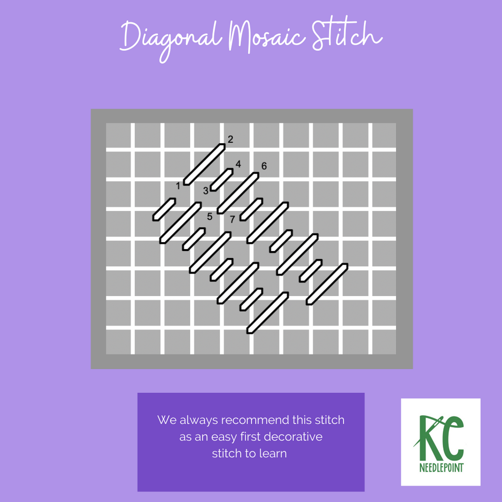 Diagonal Mosaic Stitch